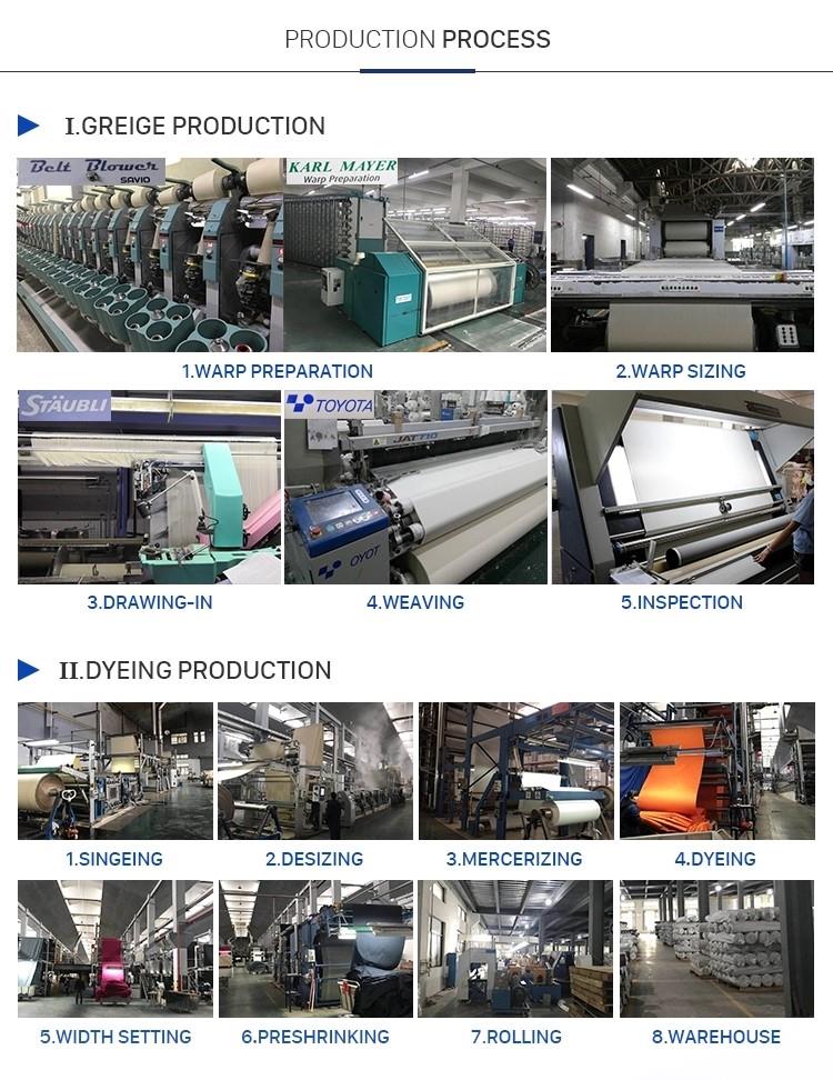 PRORUCTION PROCESS 2